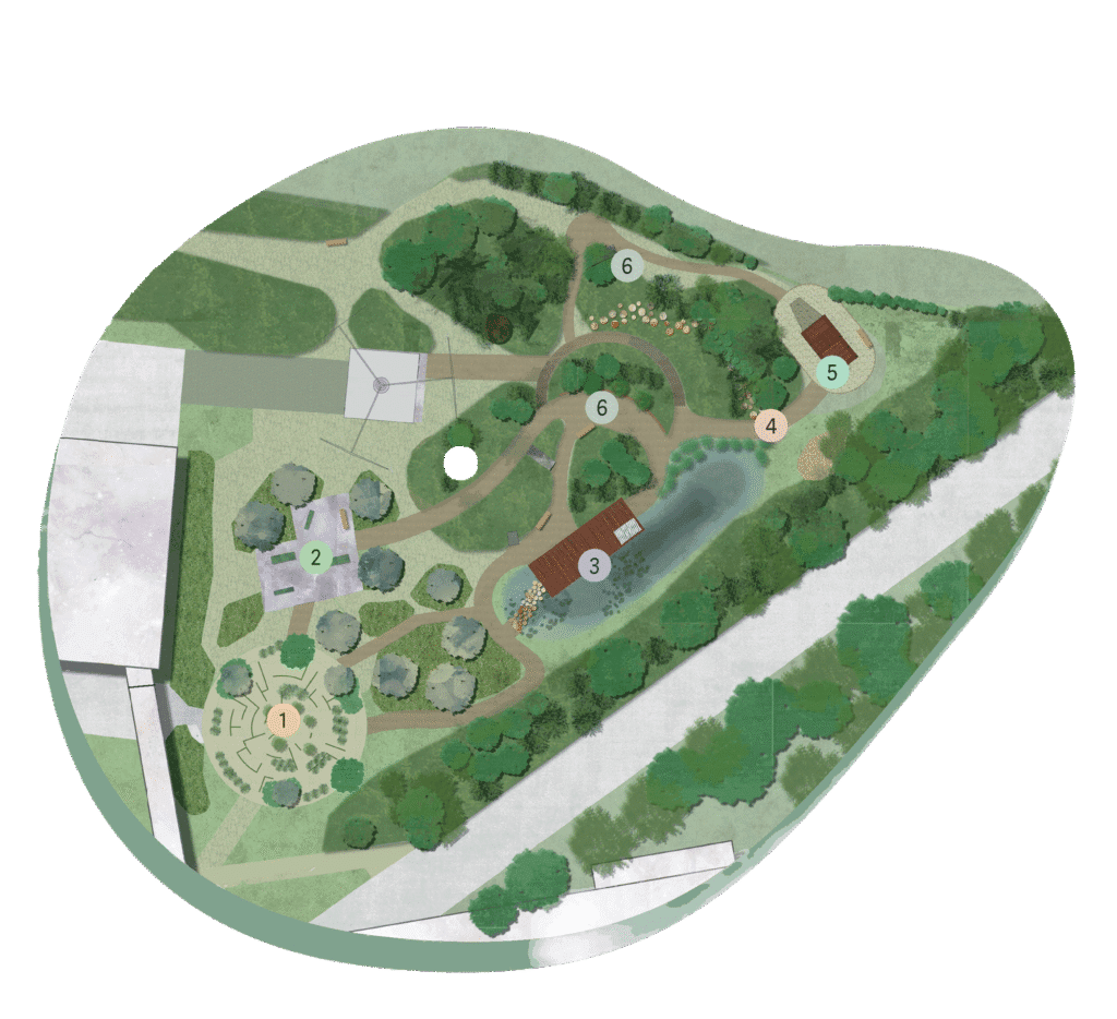 Jardin bio plan