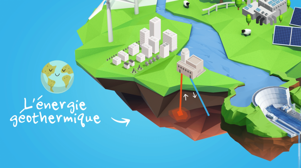 Illustration vidéo géothermie
